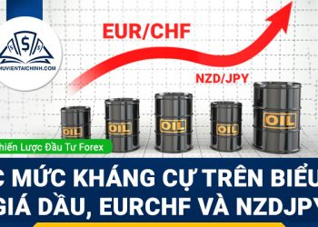 Các mức kháng cự trên biểu đồ giá dầu, EURCHF và NZDJPY