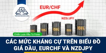 Các mức kháng cự trên biểu đồ giá dầu, EURCHF và NZDJPY