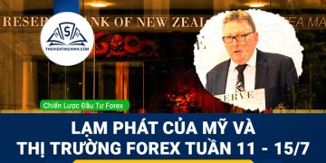 Lạm phát của Mỹ và diễn biến thị trường Forex tuần 11 - 15/7