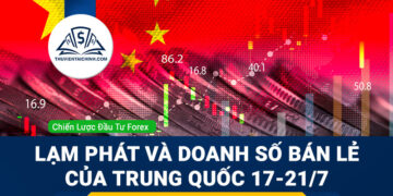 Lạm phát và doanh số bán lẻ của Trung Quốc 17-21/7