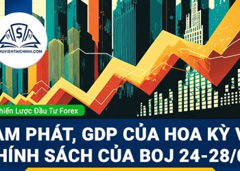 Lạm phát, GDP của Hoa Kỳ và chính sách của BOJ 24-28/04