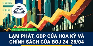 Lạm phát, GDP của Hoa Kỳ và chính sách của BOJ 24-28/04