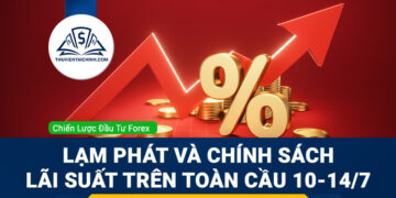 Lạm phát và chính sách lãi suất trên toàn cầu 10 - 14/7