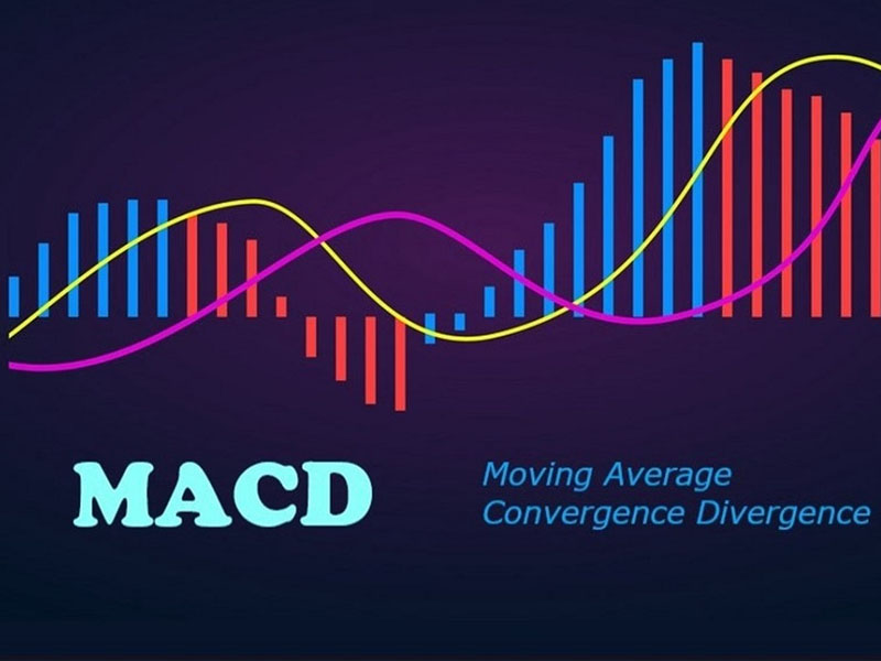 Tìm hiểu đường MACD là gì?