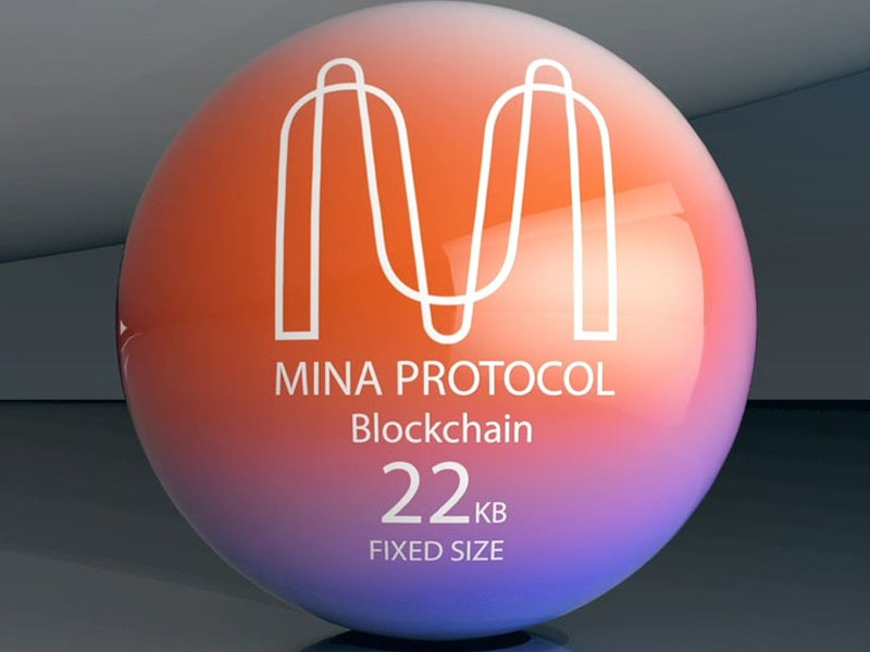Làm thế nào để mua bán Mina coin?
