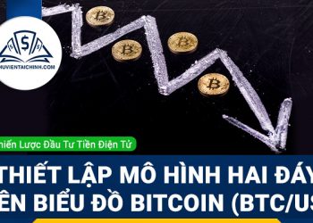 Thiết lập mô hình hai đáy trên biểu đồ Bitcoin (BTC/USD)