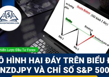 Mô hình hai đáy trên biểu đồ NZDJPY và chỉ số S&P 500