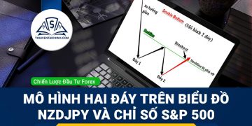 Mô hình hai đáy trên biểu đồ NZDJPY và chỉ số S&P 500