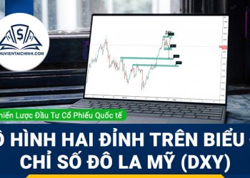 Mô hình hai đỉnh trên biểu đồ chỉ số Đô la Mỹ (DXY)