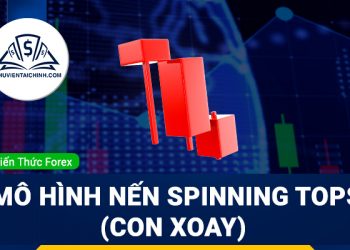 Tìm hiểu mô hình nến Spinning Tops (Con Xoay)