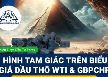 Mô hình tam giác trên biểu đồ giá dầu thô WTI và GBPCHF