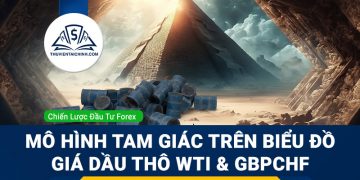 Mô hình tam giác trên biểu đồ giá dầu thô WTI và GBPCHF