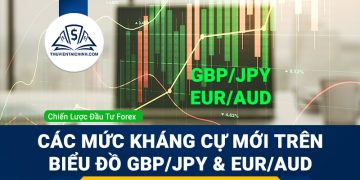 Các mức kháng cự mới trên biểu đồ GBPJPY và EURAUD