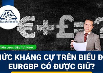 Mức kháng cự trên biểu đồ EURGBP có được giữ?