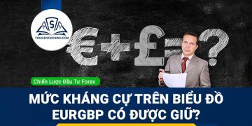 Mức kháng cự trên biểu đồ EURGBP có được giữ?