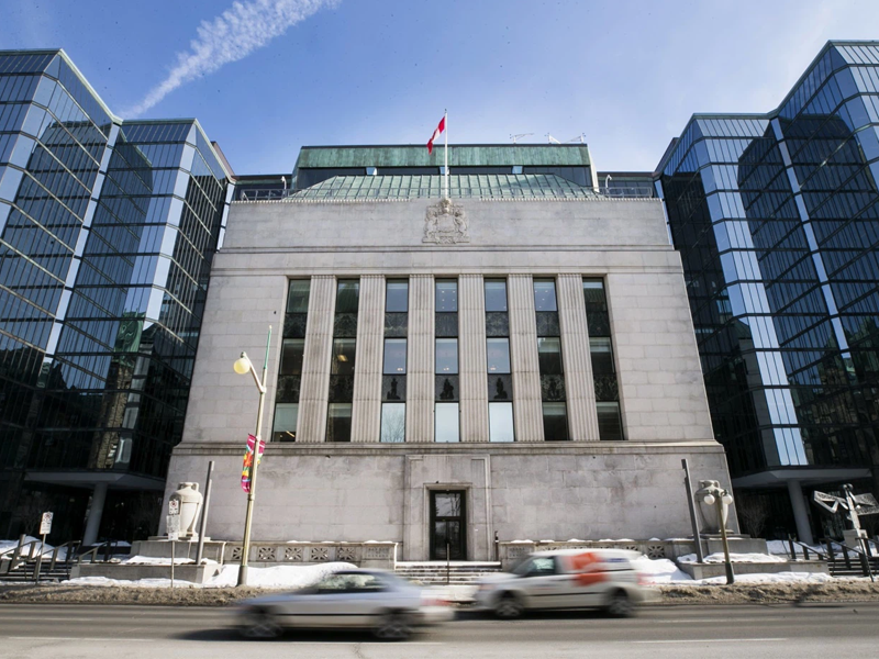 Tổng quan về chính sách tài chính và tiền tệ của Canada