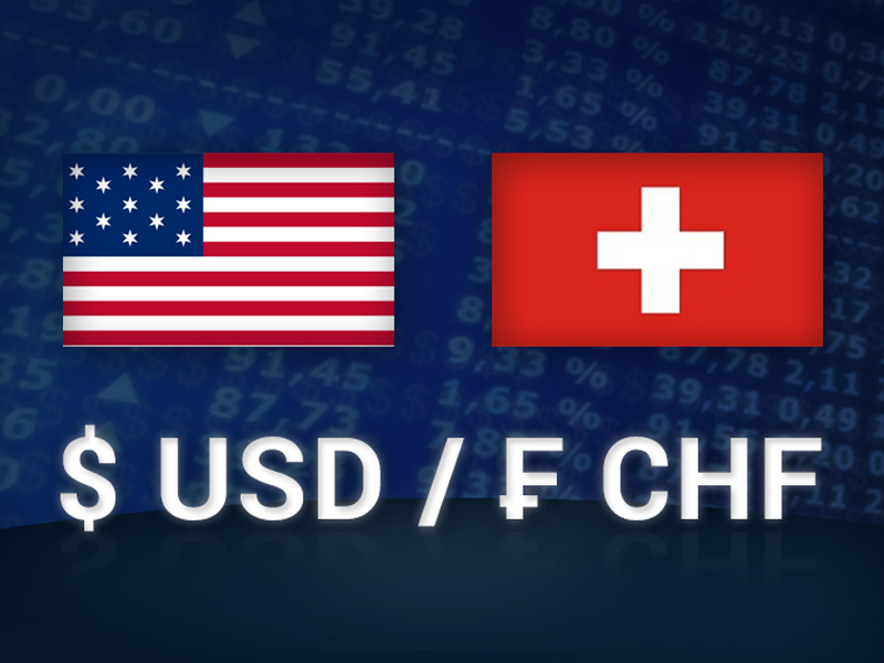 Chiến thuật giao dịch với cặp tiền tệ USD/CHF
