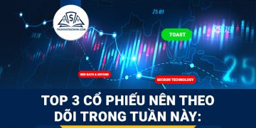 3 cổ phiếu nên theo dõi trong tuần - Bed Bath & Beyond, Micron Technology và Toast