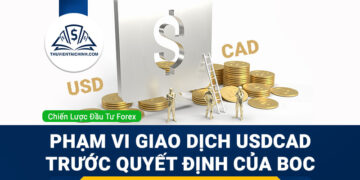Phạm vi giao dịch USDCAD trước quyết định của BOC