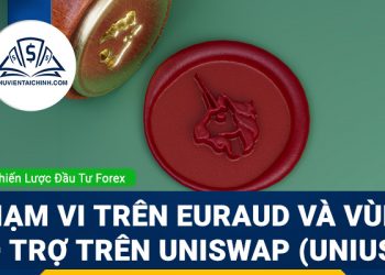 Phạm vi trên EURAUD và vùng hỗ trợ trên Uniswap (UNIUSD)