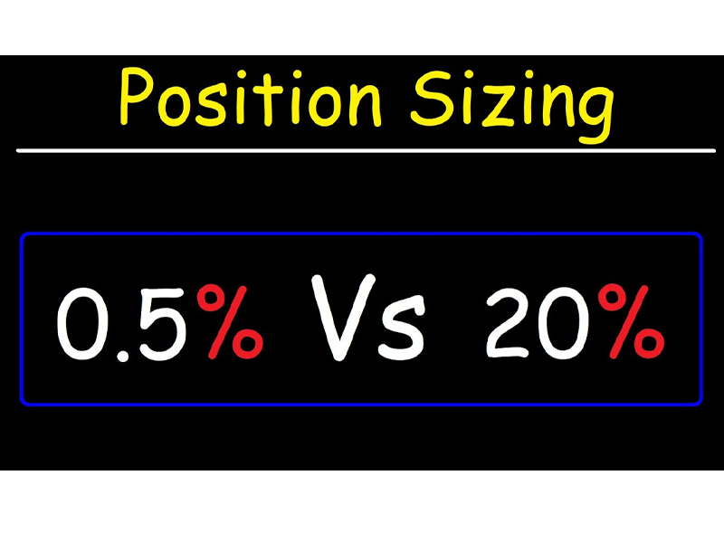 Kích thước vị thế (Position Sizing) trong Forex là gì?