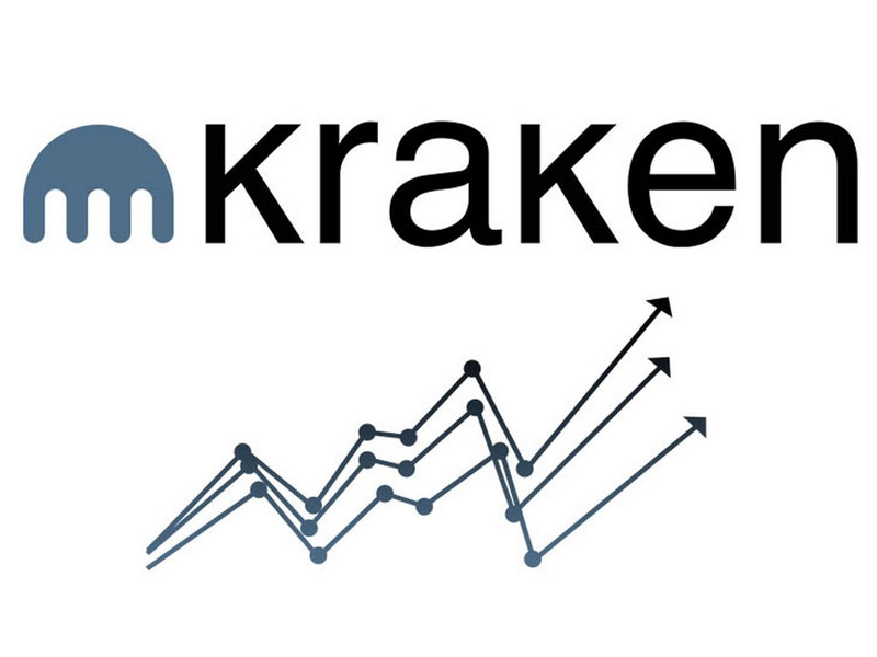 Cam kết của sàn Kraken đối với nhà đầu tư