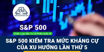 S&P 500 kiểm tra mức kháng cự của xu hướng lần thứ 5