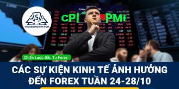 Các sự kiện kinh tế ảnh hưởng đến Forex tuần 24-28/10