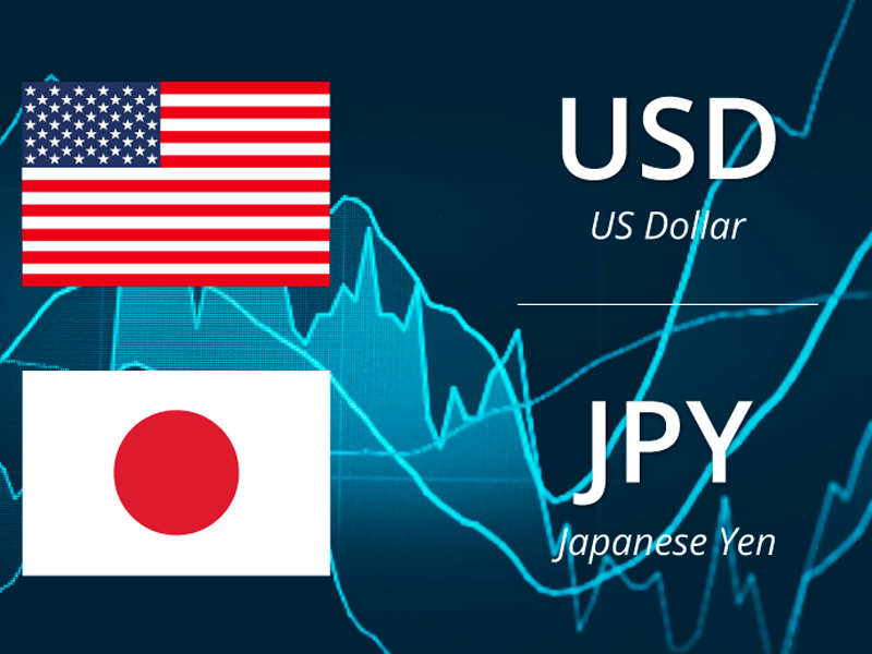 Giả định như bạn muốn mua cặp tiền tệ USD/JPY