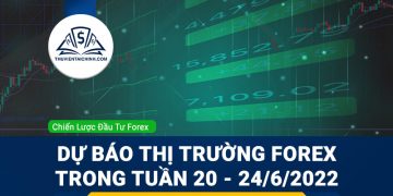 Dự báo thị trường Forex trong bối cảnh lạm phát 20 - 24/6