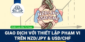 Giao dịch với thiết lập phạm vi trên NZDJPY và USDCHF