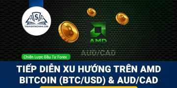 Tiếp diễn xu hướng trên AMD, Bitcoin (BTCUSD) và AUDCAD