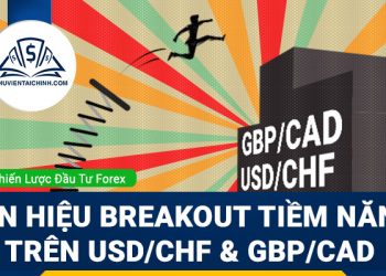 Tín hiệu breakout tiềm năng trên USDCHF và GBPCAD
