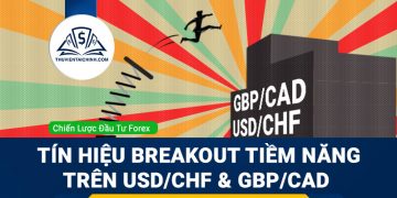 Tín hiệu breakout tiềm năng trên USDCHF và GBPCAD