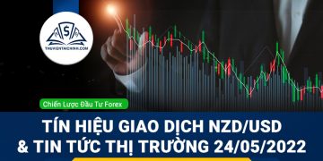 Tín hiệu giao dịch NZD/USD và tin tức thị trường 24/05/2022
