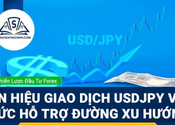 Tín hiệu giao dịch USDJPY với mức hỗ trợ đường xu hướng