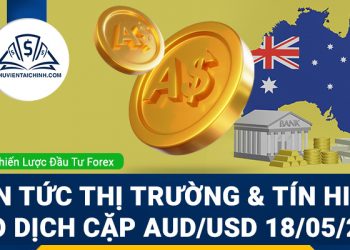 Thị trường ngoại hối hôm nay (18/05/2022) và tín hiệu giao dịch cặp AUD/USD