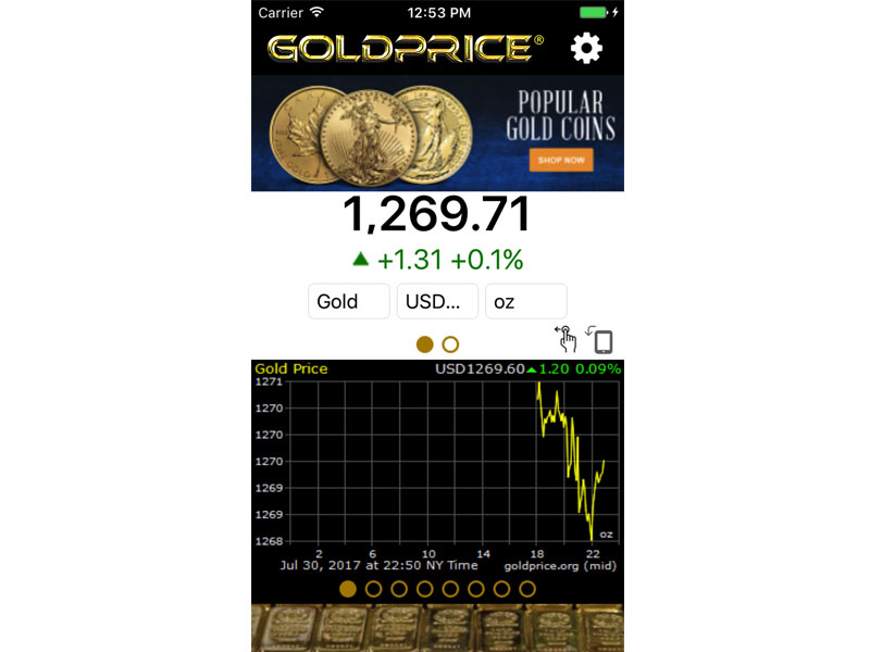 App theo dõi giá vàng “Gold Price Live”