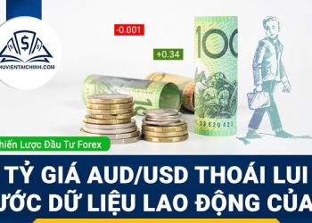 Tỷ giá AUDUSD thoái lui trước dữ liệu lao động của Úc