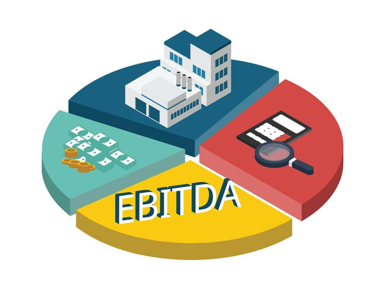 Công thức tính chỉ số EBITA