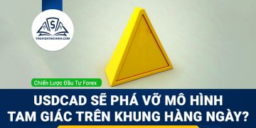 USDCAD sẽ phá vỡ mô hình tam giác trên khung Hàng ngày?