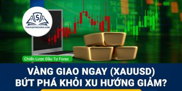Vàng giao ngay (XAUUSD) có thể bứt phá khỏi xu hướng giảm?