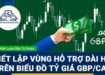 Thiết lập vùng hỗ trợ dài hạn trên biểu đồ tỷ giá GBPCAD