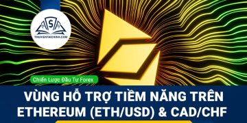 Vùng hỗ trợ tiềm năng trên Ethereum (ETHUSD) và CADCHF