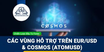 Các vùng hỗ trợ trên EURUSD và Cosmos (ATOMUSD)