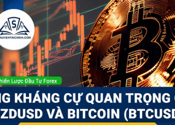 Vùng kháng cự quan trọng của NZDUSD và Bitcoin (BTCUSD)