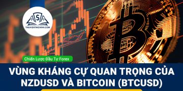 Vùng kháng cự quan trọng của NZDUSD và Bitcoin (BTCUSD)