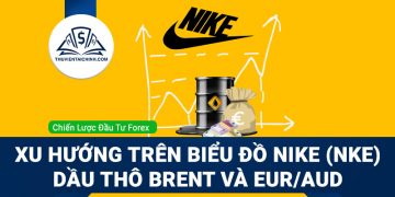 Xu hướng trên biểu đồ Nike (NKE), dầu thô Brent và EUR/AUD