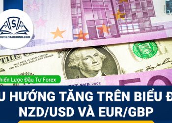 Xu hướng tăng trên biểu đồ NZDUSD và EURGBP