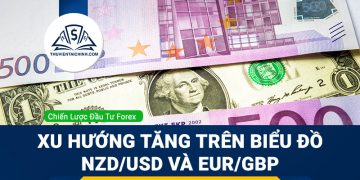 Xu hướng tăng trên biểu đồ NZDUSD và EURGBP
